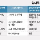 스테이이상