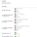 갤러리아헤어샵