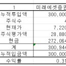 2024년 6월 20일 이미지