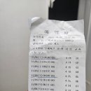 중부대로33 | 장롱면허 수원 원천 자동차 운전전문학원에서 시내 연수 받은 후기(feat. 경기도 평생교육 이용권 바우처)