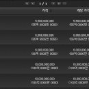 솜사탕2 | 메이플스토리 부티크 기프트(눈꽃 솜사탕) 코디템 후기 2