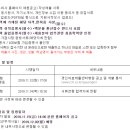 대한적십자사경인의료재활센터 이미지