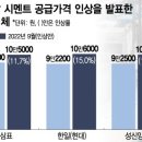 뉴스/신문 브리핑(2022년 8월 22일) 이미지