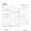 제22회 순천시장배 배구대회 이미지