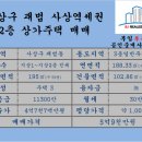 괘법동 괘법초등학교 이미지