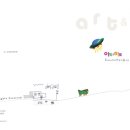 한솔아트어린이집 이미지