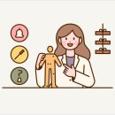 서현 황제한의원 이미지