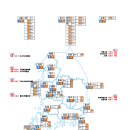 지에스(GS)25 대전코젤점 이미지
