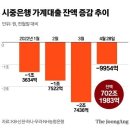 ●매경이 전하는 세상의 지식 (매-세-지, 5월 2일) 이미지