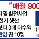 GS25 거제중곡점