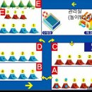 양주농협주유소 이미지