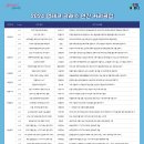 모든테크