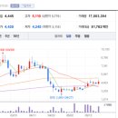 (주)윈텍통신