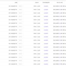 2024외식업중앙회위생교육 이미지