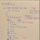 책 종의기원-청소년을 위한, 심원, 찰스다윈 원저