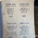 탑정호가 이미지