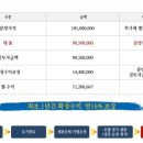 마린PC 이미지