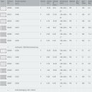 에이치바이오랩 이미지