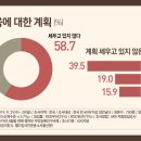 인생학교_웰다잉 네이버블로그