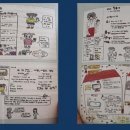 왕초보영어(기초문법반) 이미지