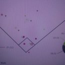 플라이 유도센터 이미지