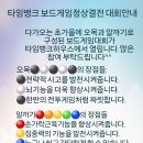 드림코리아 | 홍보)타임뱅크코리아 보드게임대회 개최
