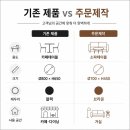매장에서 본 카페테이블, 우리 집 소파테이블로 맞춤 제작! 이미지