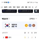 워매!!! 올림픽 순위가.... 이미지