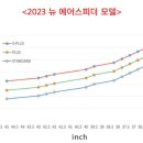 김현욱프로피팅샵 이미지