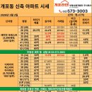주식회사부동산라인중개법인 이미지