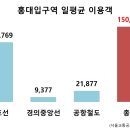 피카소광고 이미지