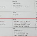 영우리경로당 이미지