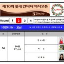 제10회 롯데칸타타 여자오픈 - 2R 조편성 이미지