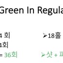 스튜디오 마이핏 트랙맨골프 이미지