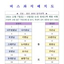 RE:[1박2일 테마 여행] 12월 7~8일(일) 논산 명재 고택 체험 ＜ 좌석 현황과 주민번호와 실명 ＞ 이미지