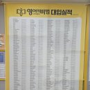 평촌중학교 앞 | 평촌중등영어학원 미리 챙기는 내신