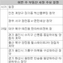 양덕동397 이미지