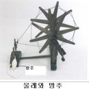 방추 이미지