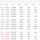 마켓티와이 이미지