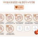 본설렁탕시흥배곧점