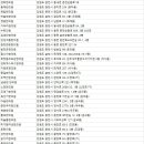 김형수한의원 이미지