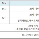 이마트24 노마드캠핑점