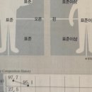 김사랑이뮨슬림의원 이미지