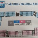 센트럴파크 3 이미지