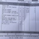 르노삼성자동차 지정정비코너 둔산점 | 대전 르노삼성서비스센터 서구 둔산점