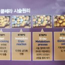 곰돌이한의원 이미지