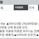 해솔공인중개사사무소 이미지