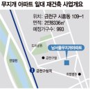 금천구, 무지개아파트일대 재건축정비사업 본격 추진 이미지