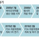 바이오모텔 이미지