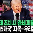 더티